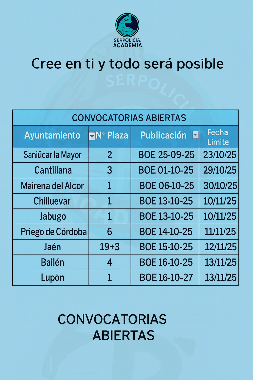 plazas abiertas

